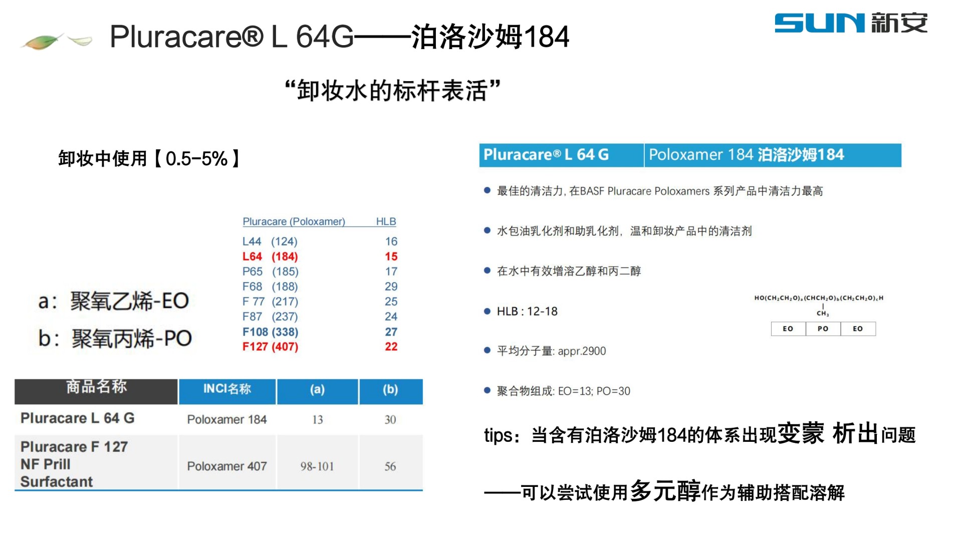 2o24新澳门原料网站