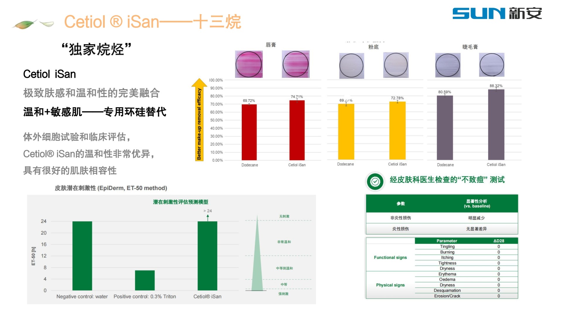 2o24新澳门原料网站