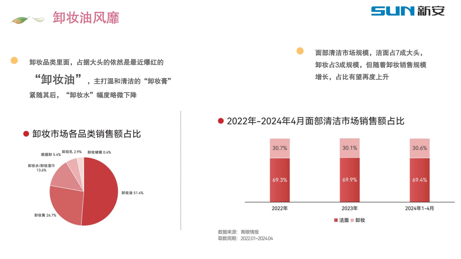 2o24新澳门原料网站