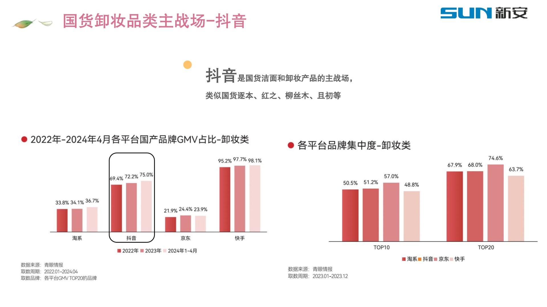 2o24新澳门原料网站