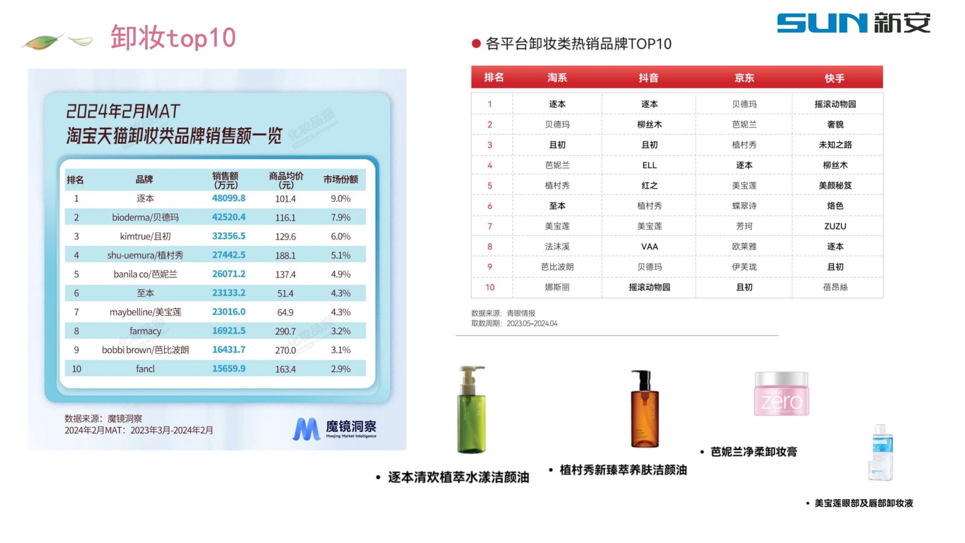 2o24新澳门原料网站